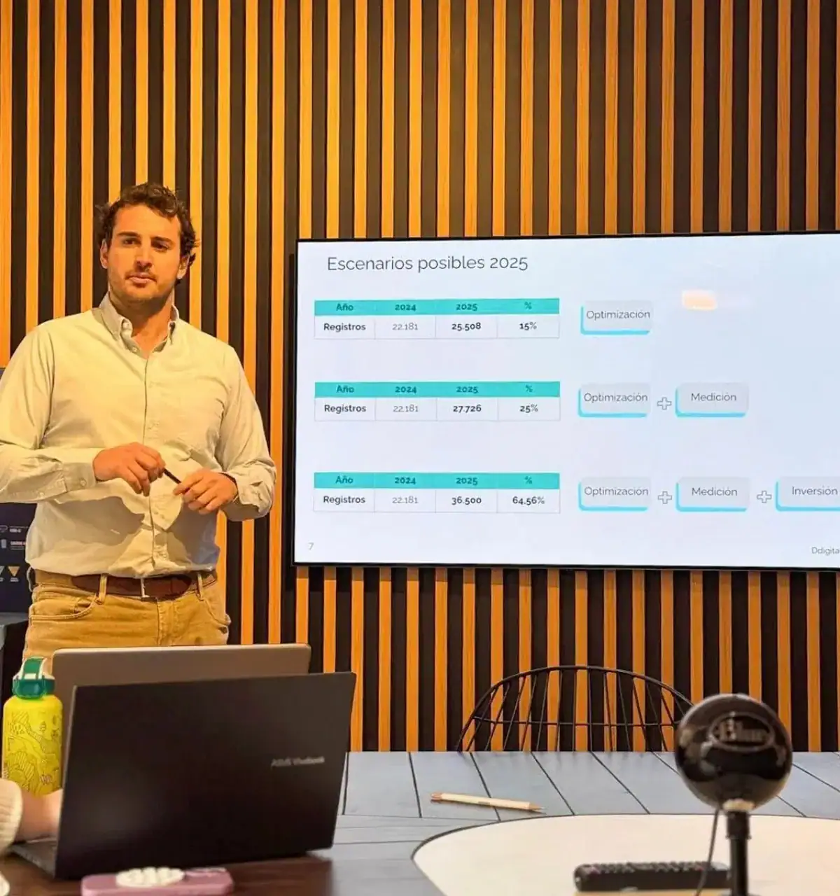 Formador de DDigitals Academy explicando escenarios de crecimiento en una sesión práctica