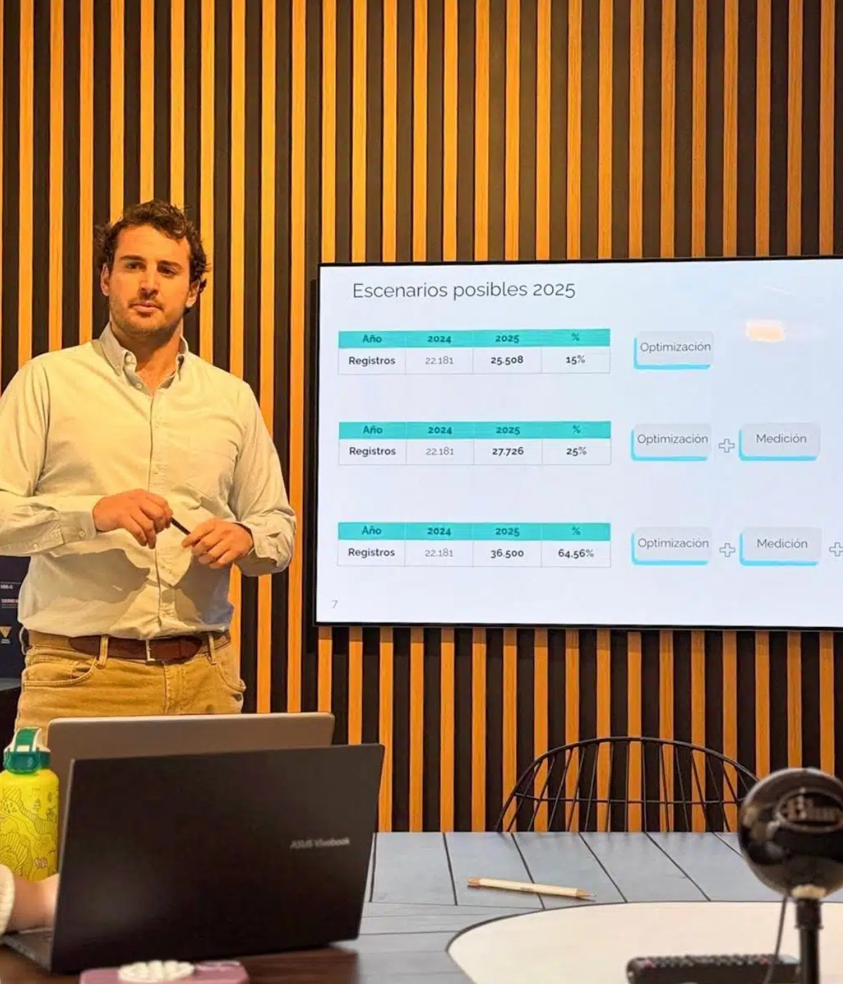 Formador de DDigitals Academy impartiendo una sesión práctica